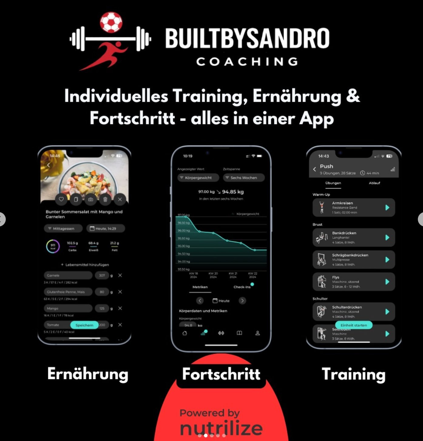 Übersicht der Coaching-App mit den Bereichen Ernährung, Fortschritt und Training